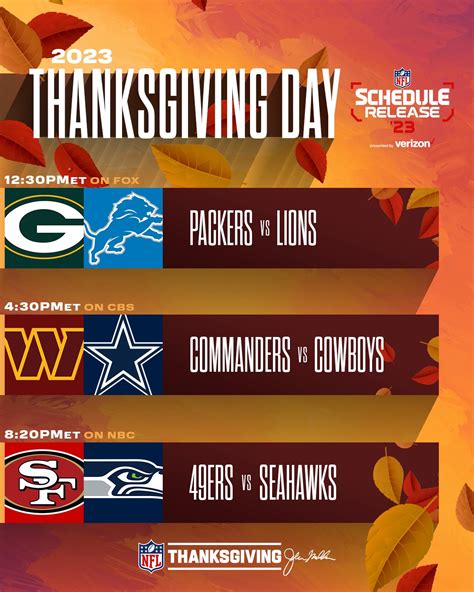thanksgiving football games 2023 schedule